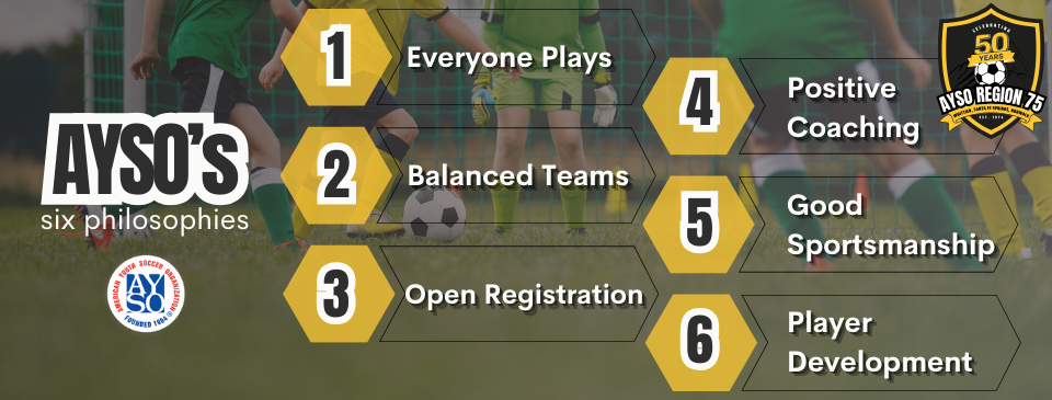 AYSO's Six Philosophies